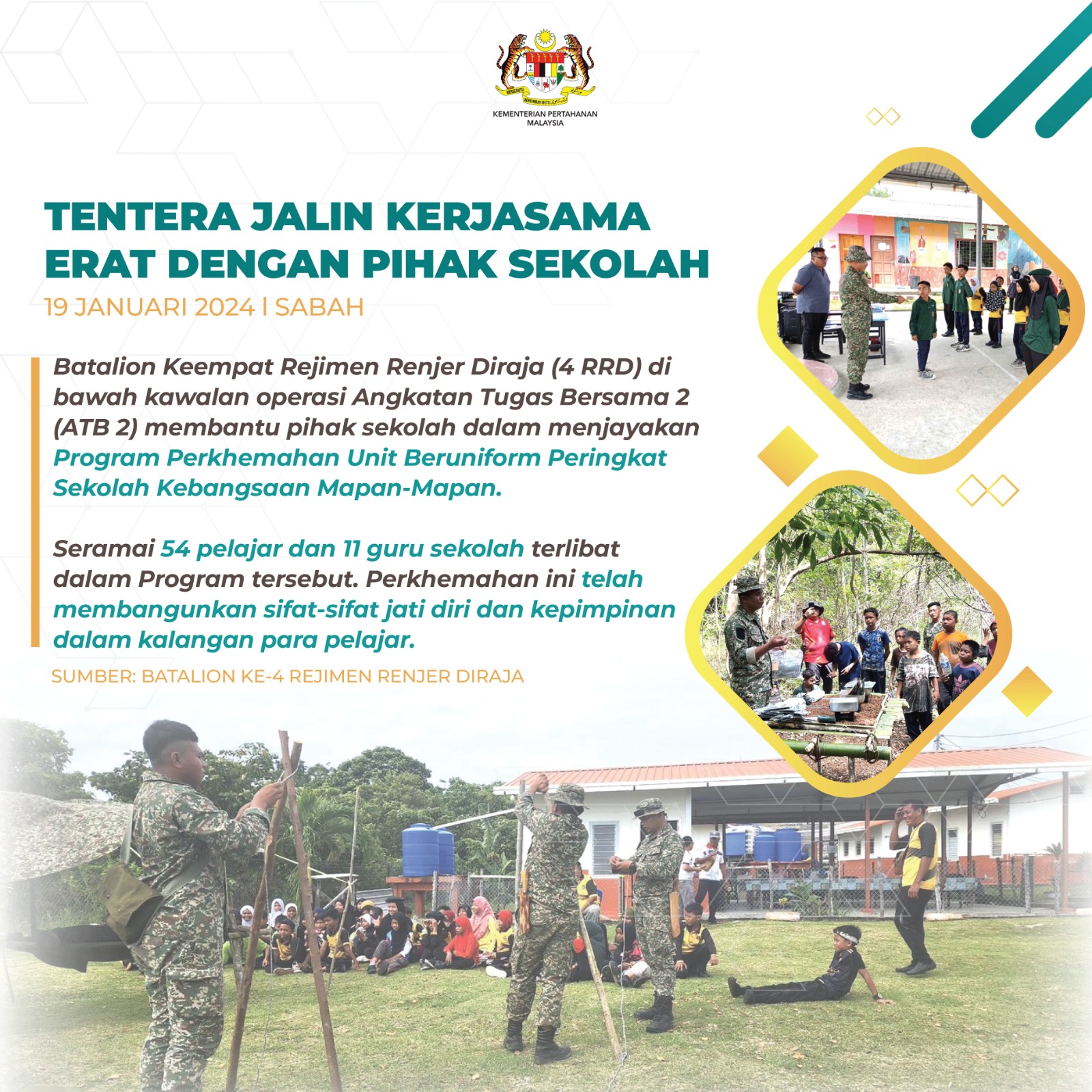 Tentera Jalin Kerjasama Erat Dengan Pihak Sekolah, Sabah | 19 Januari 2024